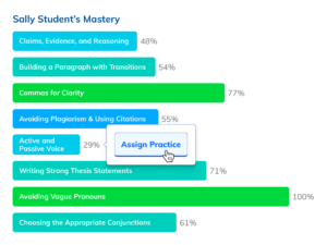 Teachers can review a student's results across all topics and can easily assign extra practice on topics the student is struggling with.